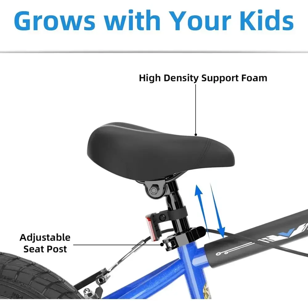 description