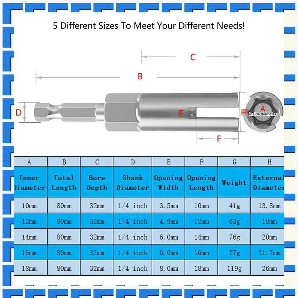

ABNG 5 PCS Power Wing Nut Driver Set With 1/4 Inch Hex Shank Slot Wing Nuts Drill Bit Socket Wrenches Tools Set For Panel