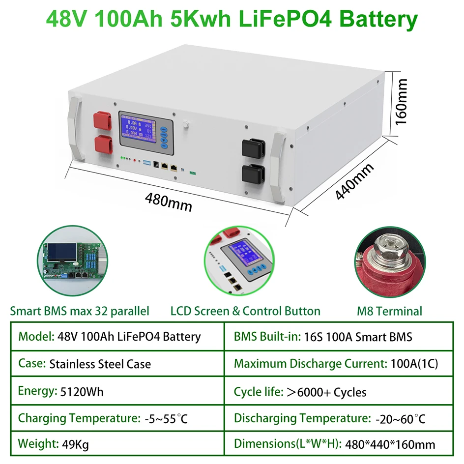 48V 120Ah LiFePO4 Battery Pack 6000 Deep Cycle 51.2V 6.14Kw Solar Rechargeable Inverter Battery Support 32 Parallel EU US NO TAX