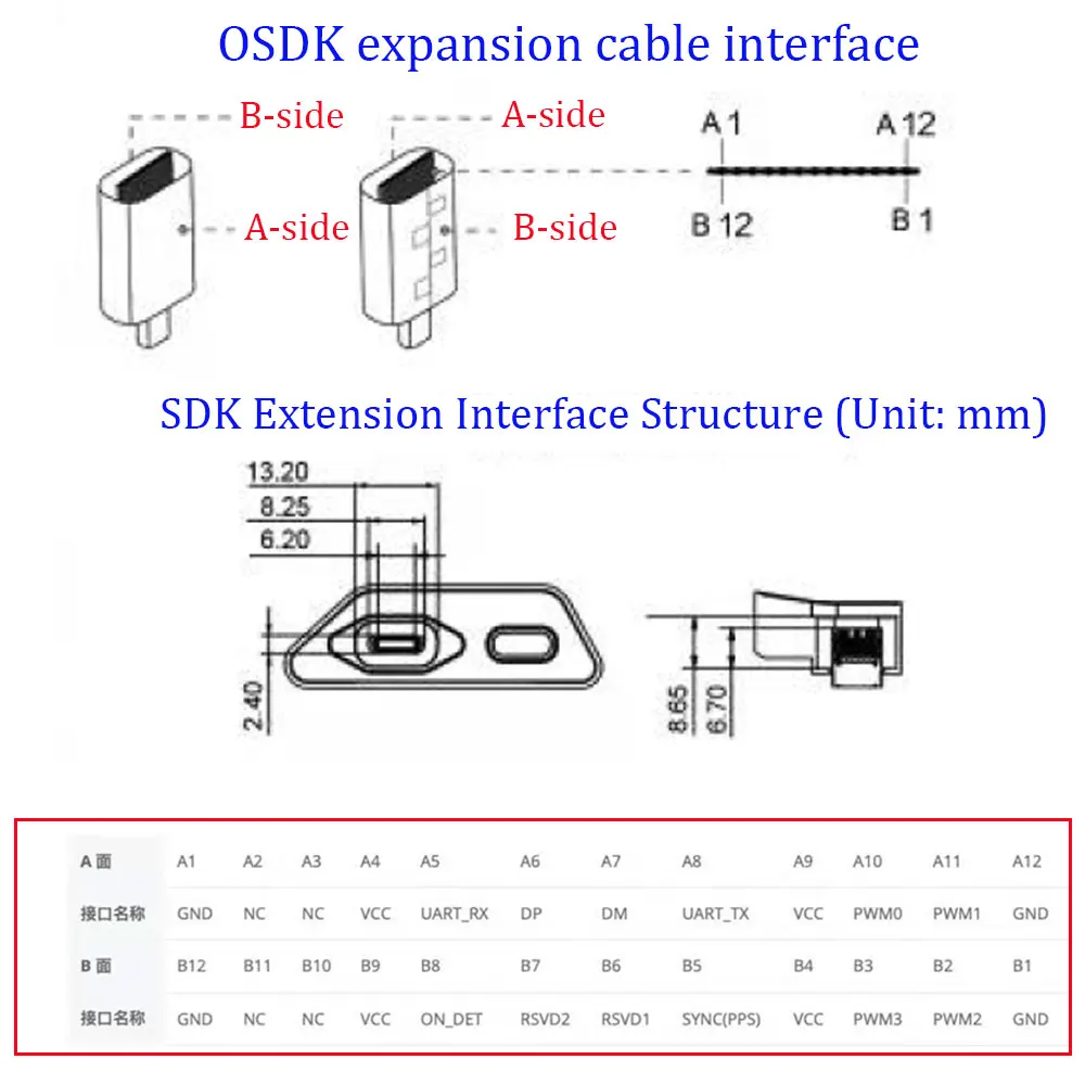 Imagem -02 - para rc Dji M300 Instalação de Montagem do Sistema Uav Rtk Interface Osdk Expansão Plug de Alimentação dc 24v tipo c para Xt30 Saída