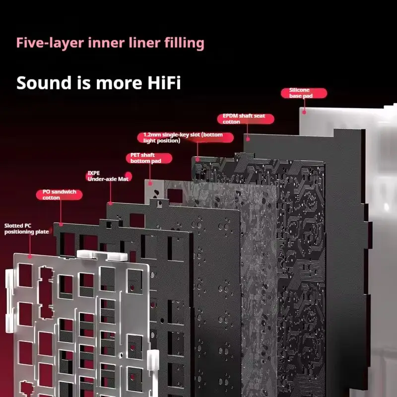 Lingbao K98 Wireless Mechanical Keyboard Tri Mode Connection Full Key Hot Plug Game E-Sports Keyboard Peripherals Halloween Gift