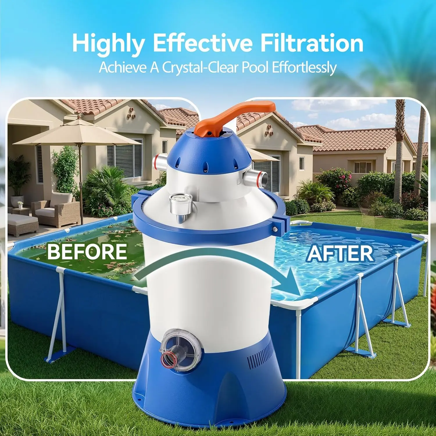 1000 GPH Pool Sand Filter Pump for Above Ground Pools, Energy-Saving & Low Noise - 6-Way Valve - ETL Certified & GFCI Protected