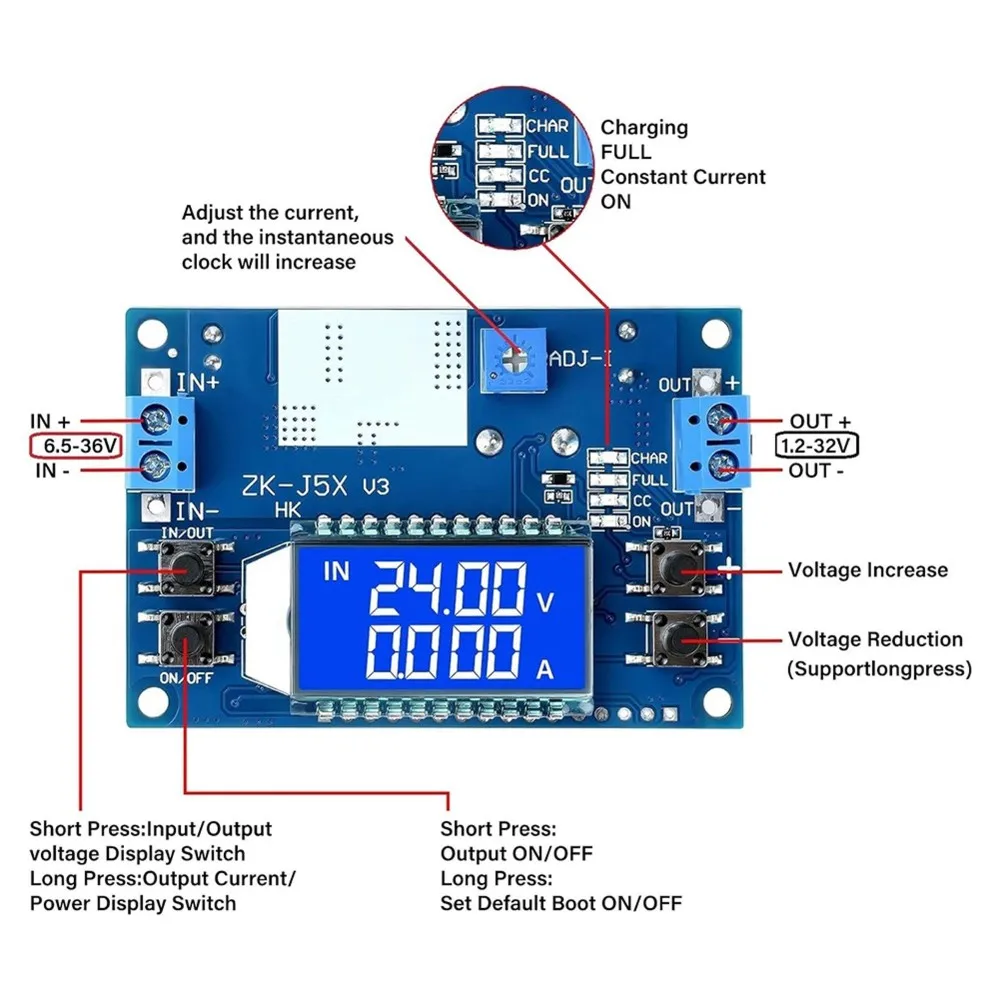 ABRU-DC Adjustable Buck Converter 6.5-36V To 1.2-32V 5A Step Down Power Supply With LCD Display, 2-Pack