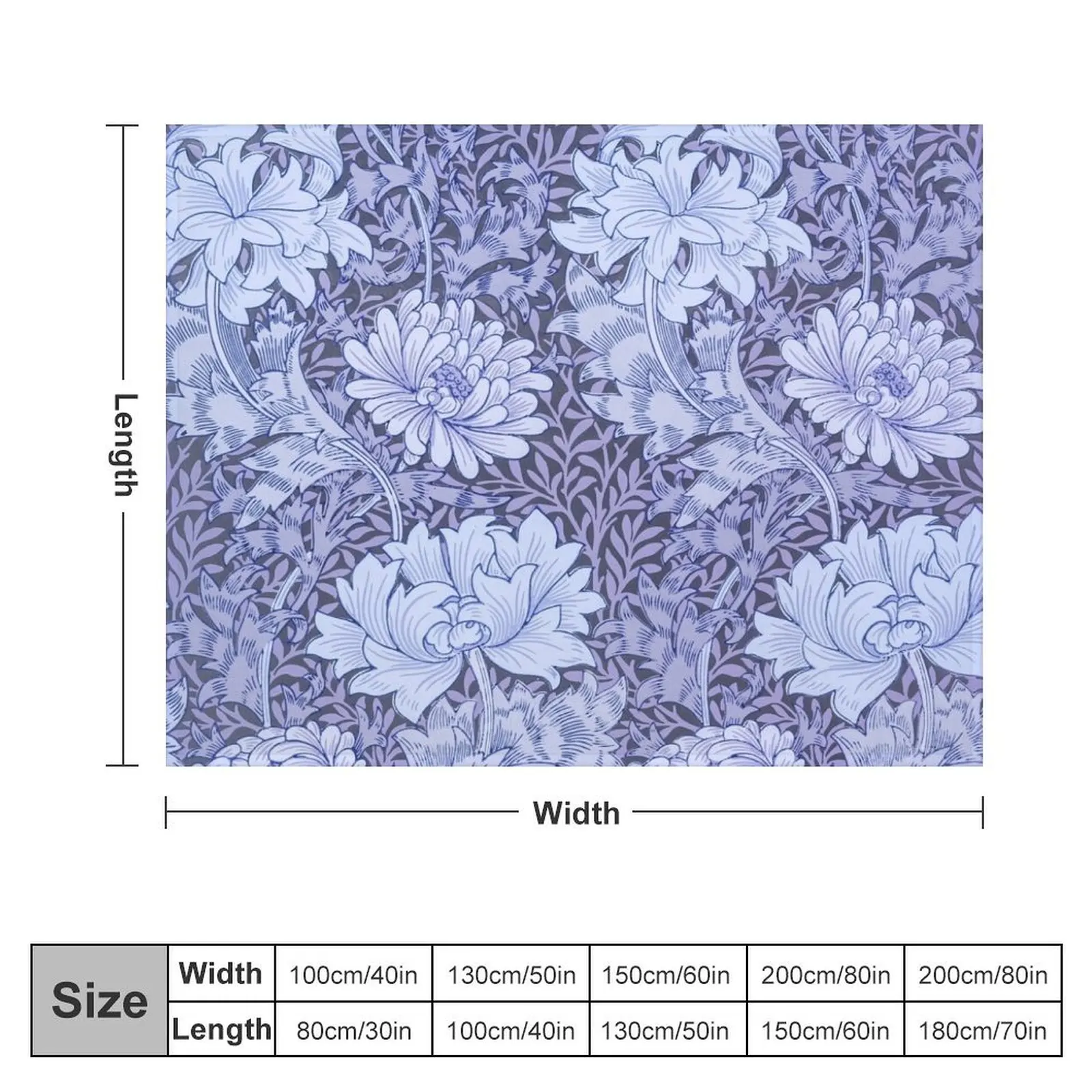 Chrysanthemum pattern (1877) by William Morris blue Throw Blanket Sofa Quilt heavy to sleep warm for winter Blankets