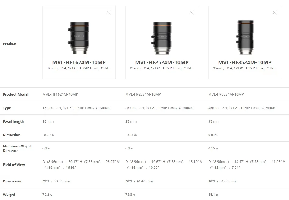 HIKROBOT MVL-HF5024M-10MP 10MP 50mm F2.4 1/1.8