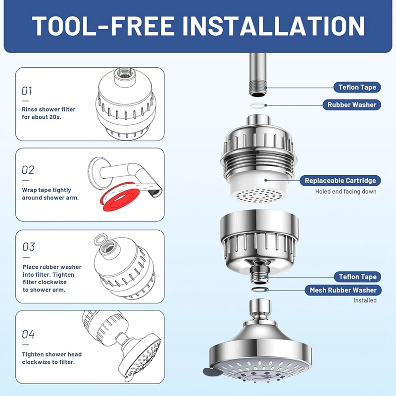 Gefilterde Douchekop 20 Stage Douchefilter Zilver Douchefilter Voor Hard Water Afneembare Waterverzachter Met Modus Douchekop