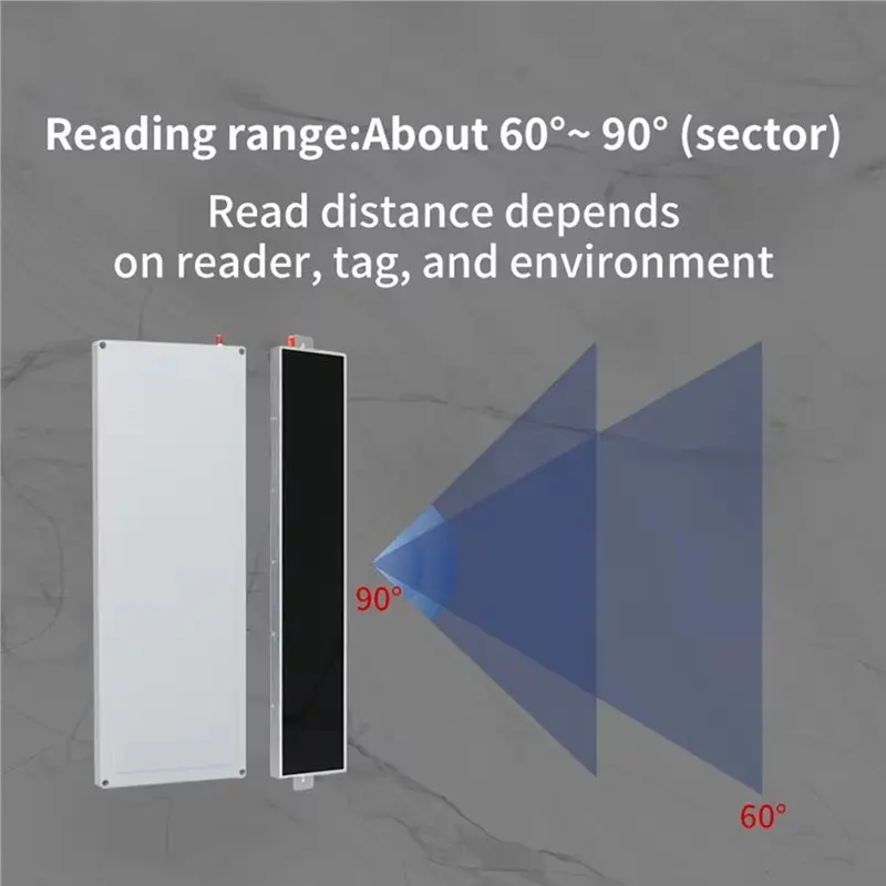 【CYBER MONDAY】Flat UHF RFID Antenna 452X163mm 8Dbi SMA Female Connector For Personnel Management And Smart Shelves