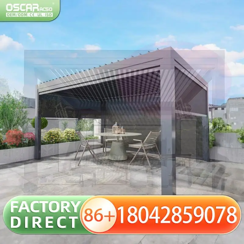 100% Waterproof Mot…