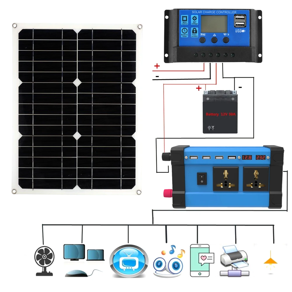 

4000W Power Inverter 12V to 110/220V with 18W Solar Panel 30A Controller Modified Sine Wave Voltage Transformer Universal Socket