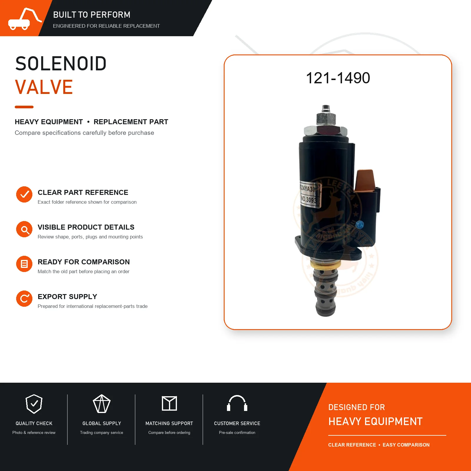 Solenoid Valve 121-1490 for 312B 312C 312D 320B Excavator Replacement Part