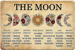 Moon Decor Witchy Wall Decor Ouija Boards Metal sign, Halloween Witch Decor Celestial Moon Phase Wall Decor Witchcraft Supplies,