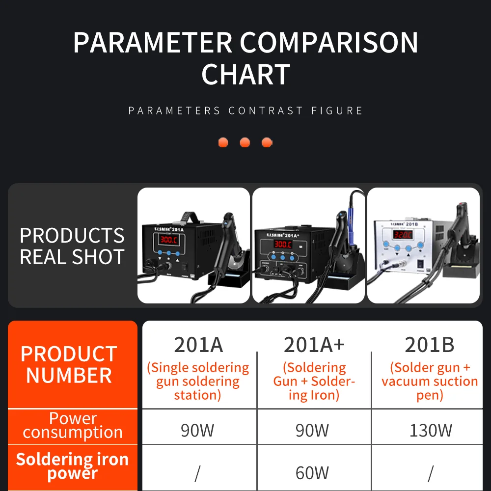 SAIKE 90W/130W LCD Digital Display Soldering Station For Phone PCB IC SMD BGA Repair Tools Hot Air Gun Welding Rework Station