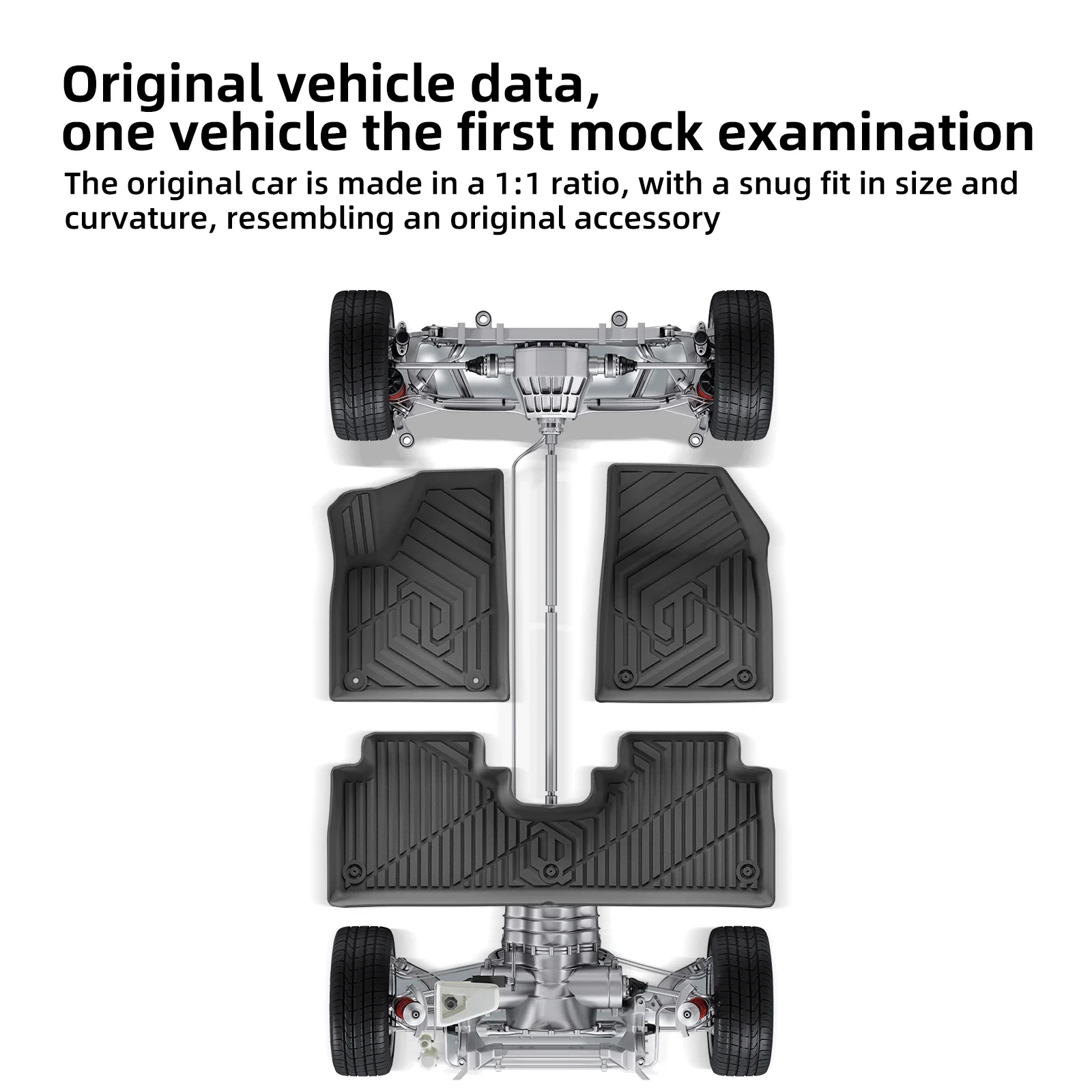 TPE 3D Waterproof Car Floor Mats Cargo Liner Trunk Pad SUV Fitment 2025-2026