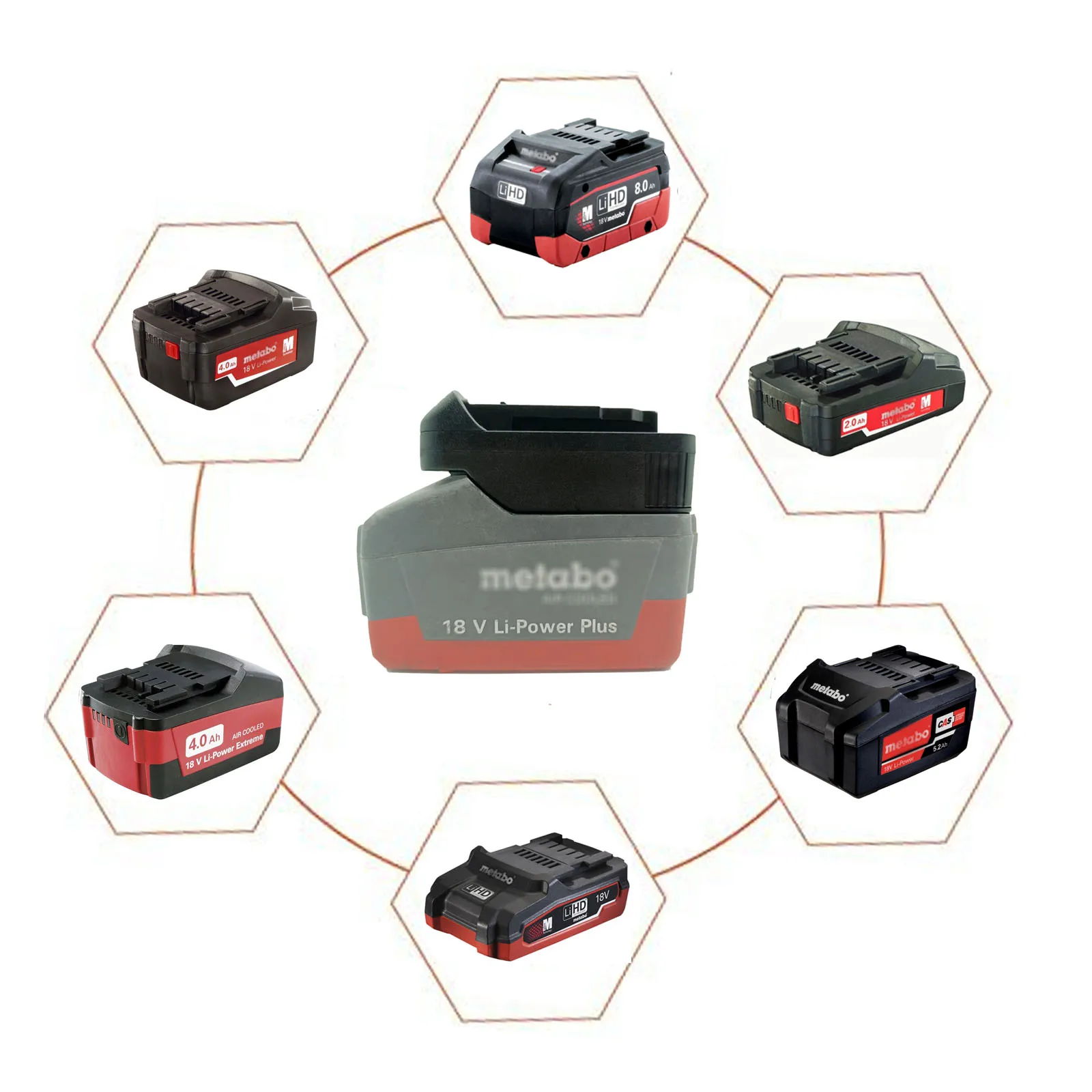18V Battery Adapter Accessories Battery Convert For 18V/20V for dcb For 18V Li-ion Battery  18V Battery Adapter