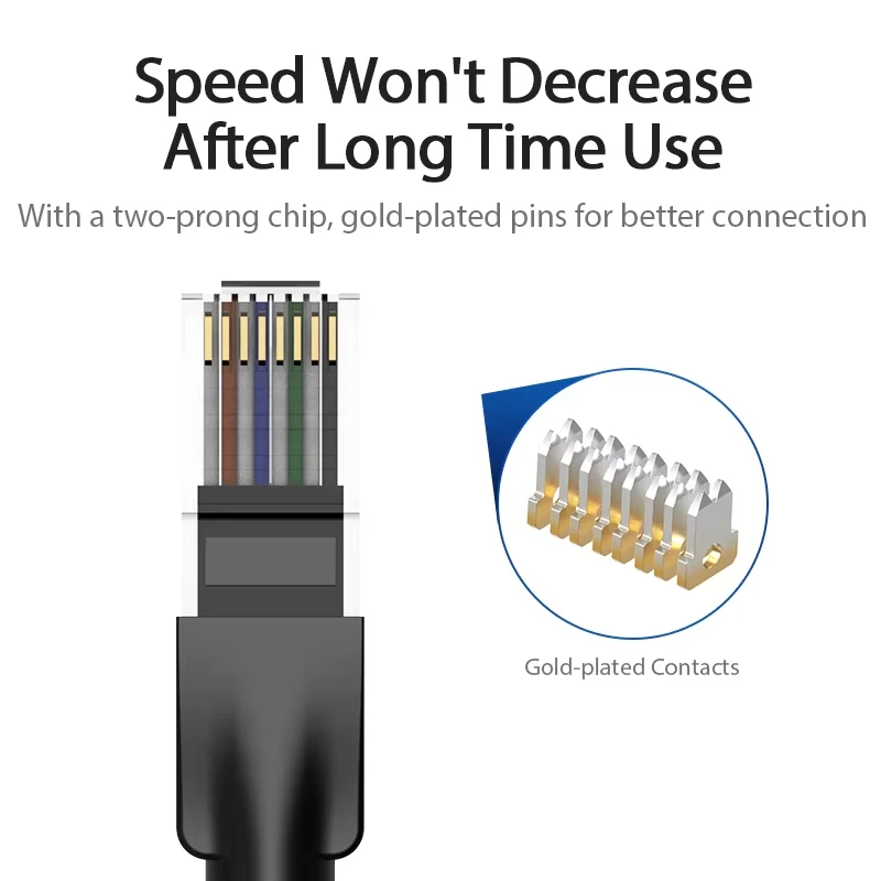 Vention Cat6 Ethernet Cable 1000Mbps UTP RJ45 Network Patch Cord for PC Router Modem PS4/5 Xbox Gaming RJ 45 Internet LAN Cable
