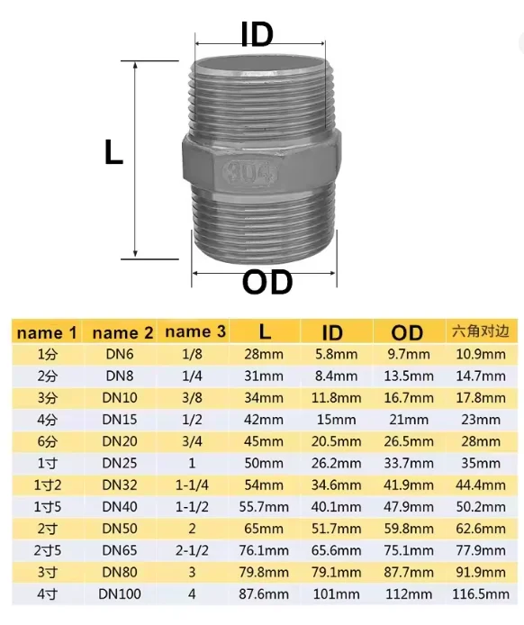 خيط خارجي من الفولاذ المقاوم للصدأ برأس مزدوج وصلة مستقيمة سريعة، وصلة خيط خارجية سداسية، وصلة من الفولاذ المقاوم للصدأ 304 #4