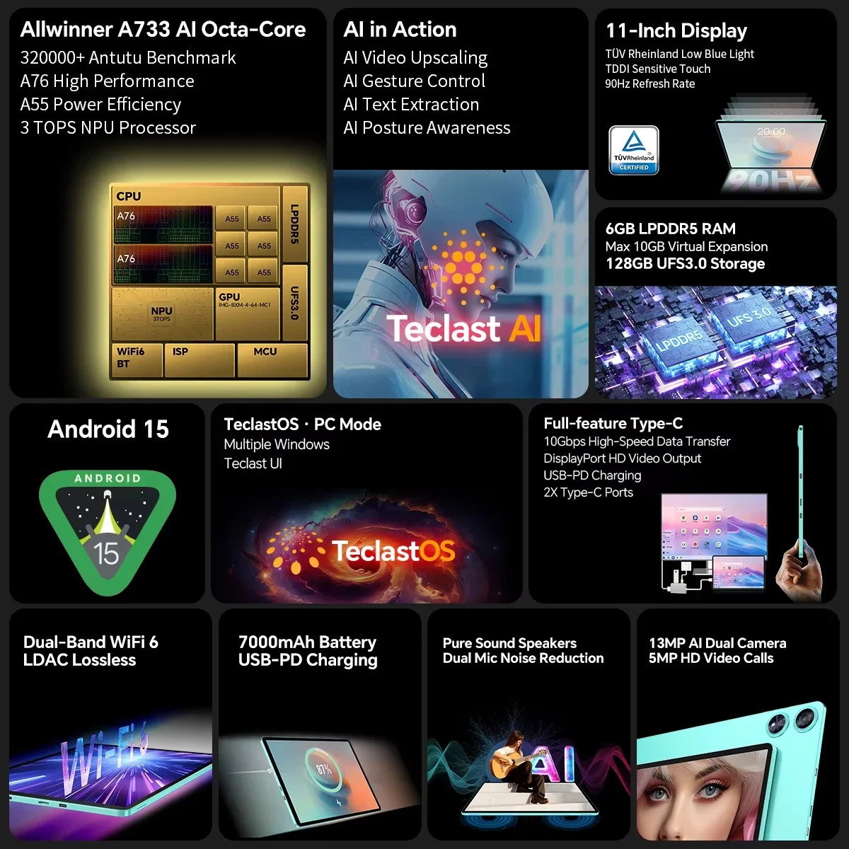 Teclast P50 Ai Tablet Allwinner A733 8 núcleos/11 polegadas TDDI/6GB LPDDR5 RAM/128GB ROM/Android 15/WIFI6/BT5.4/7000mAh/Tipo-C/13MP + 5MP