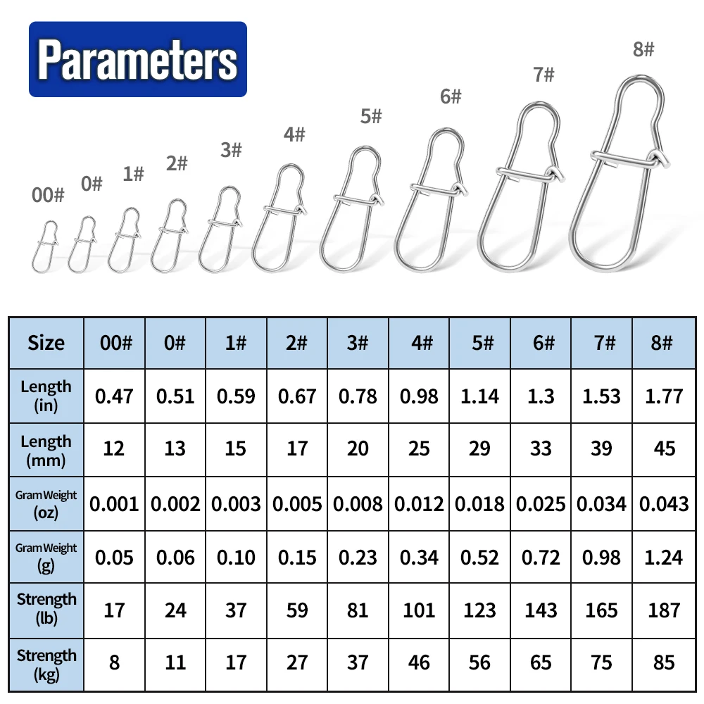 PROBEROS 50PCS Fishing Snap Clip Stainless Steel Fast Lock Fishing Connector Tackle Duo Lock Snap Safety Snaps