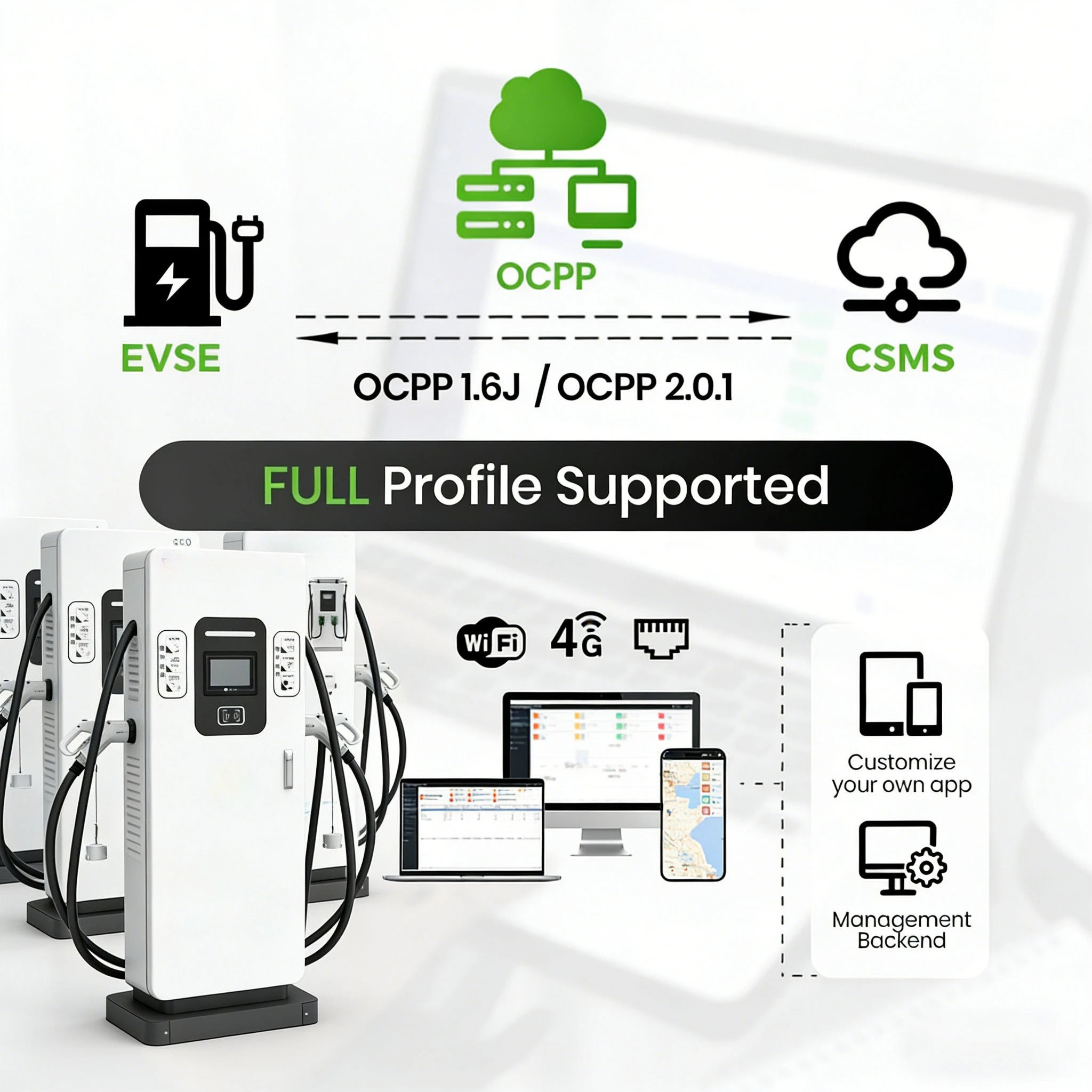 DC EV Charger 60kW Charging Station CCS2 CCS1 NACS Dual Connectors IP54 Waterproof Commercial Fast Charger Floor Mount