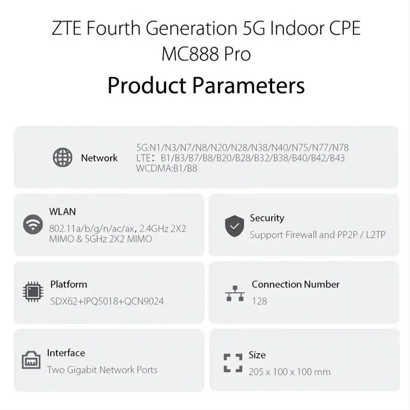 Imagem -06 - Zte-amplificador de Sinal sem Fio com Antena de Slot para Cartão Sim Roteador Cpe Interno 5400mbps Wi-fi Novo Mc888 Pro 5g até 10dbi