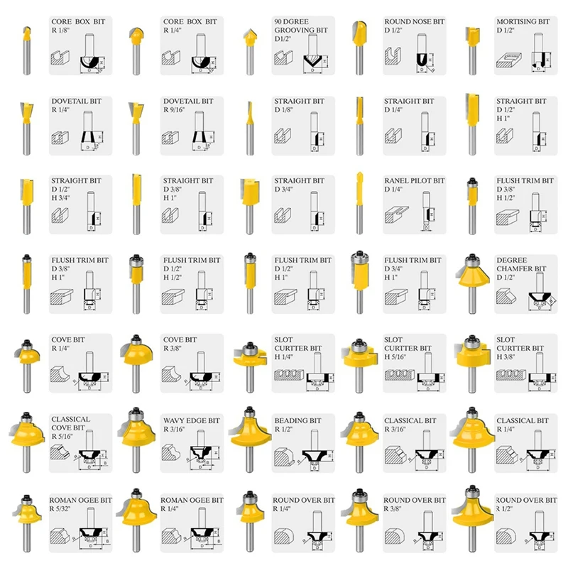 35Pcs 1/4In Shank Router Bit Set Straight Slotting Beading Bits Woodworking Milling Cutters Engraving Cutting Tools