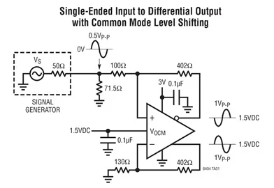 LTC6404CUD-2 LTC6404IUD-2 LTC6404HUD-2 LTC6404  - 600MHz, Low Noise, High Precision Fully Differential Input/Output Amplifier