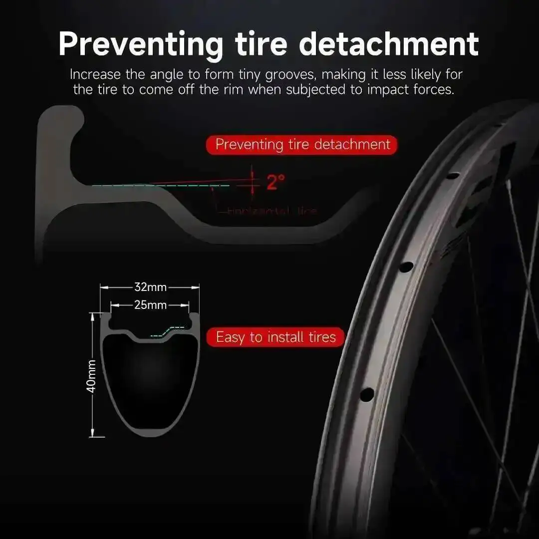 Thumbnail 3 - #44 Best Bicycle Wheels to Buy In 2026