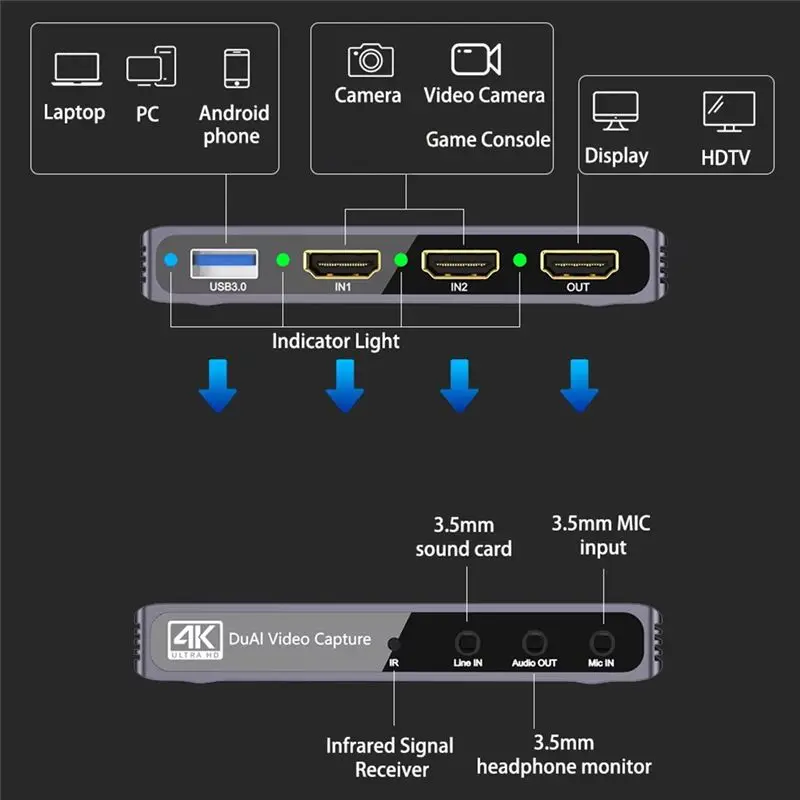 AS95 Dual -Compatible Input USB3.0 Video Capture Card Switcher, Screen Display Converter for Gaming