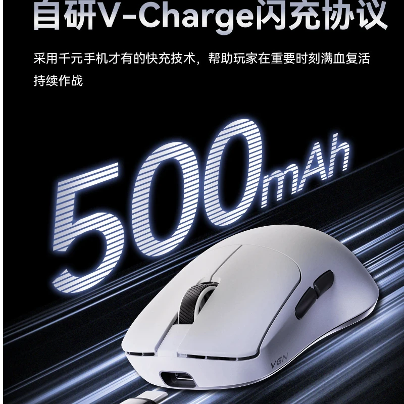 Ergonomic design of the mouse