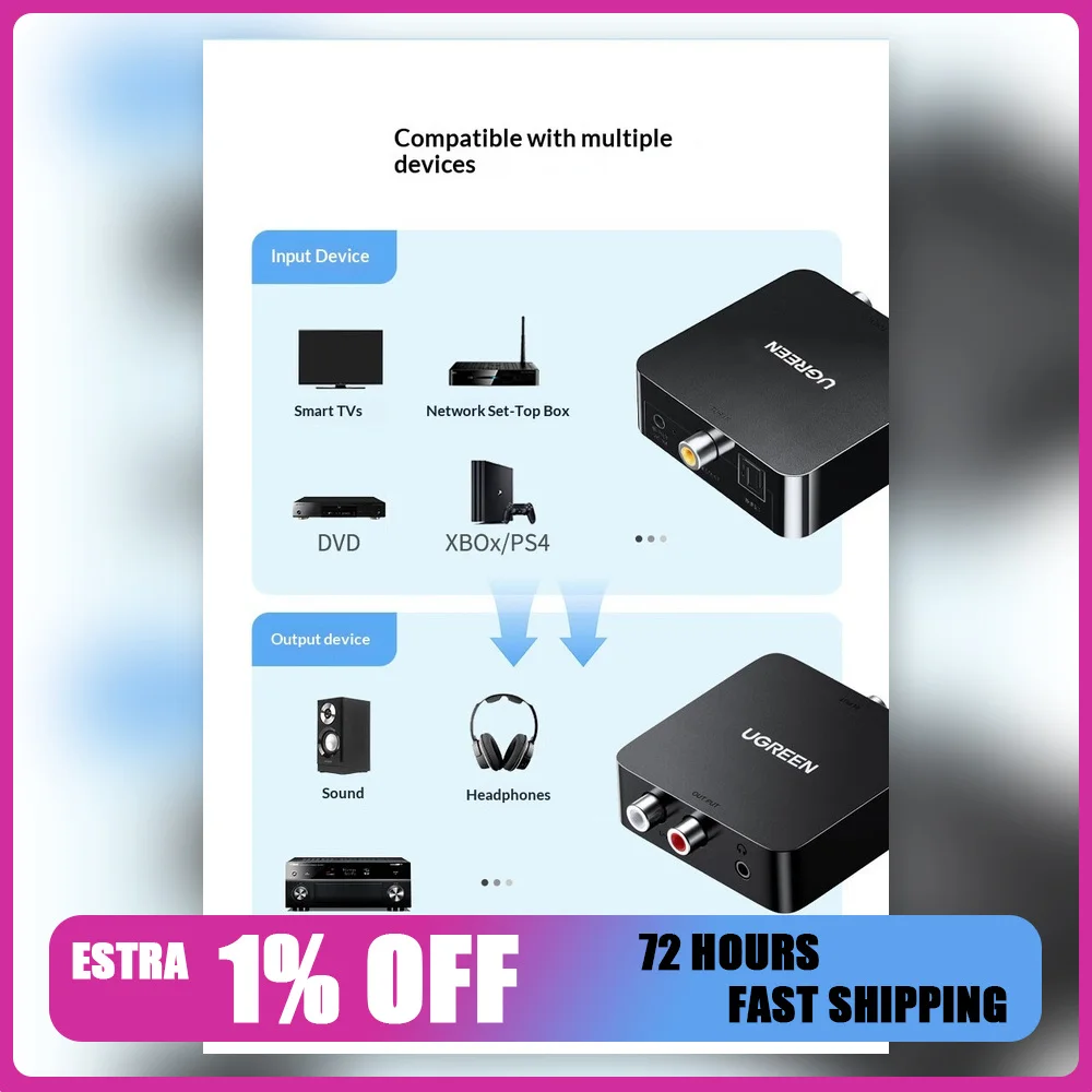 UGREEN 30523 Digital Optical Coaxial to RCA 3.5mm Audio Converter DAC for TV Speaker Amplifier PS4.