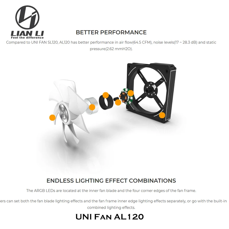 مروحة Lian Li UNI AL120 V1 ARGB بدون كابل تدعم L-Connect PWM صامتة منخفضة الضوضاء عالية التحكم في مزامنة RPM MB، حزمة واحدة #3