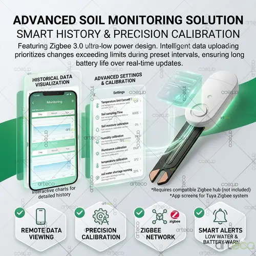 Zigbee Soil Tester 4-in-1 5-in-1 Moisture Meter Temperature Humidity Light Fertility Sensor for Tuya Smart Life Z2M Automation - Image 5