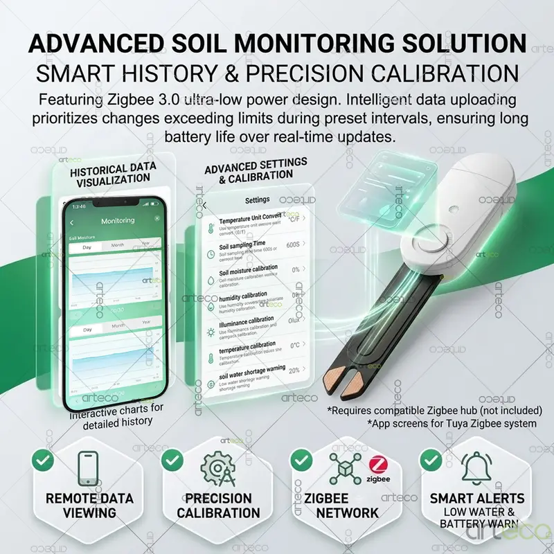 Zigbee Soil Tester 4-in-1 5-in-1 Moisture Meter Temperature Humidity Light Fertility Sensor for Tuya Smart Life Z2M Automation - Image 5