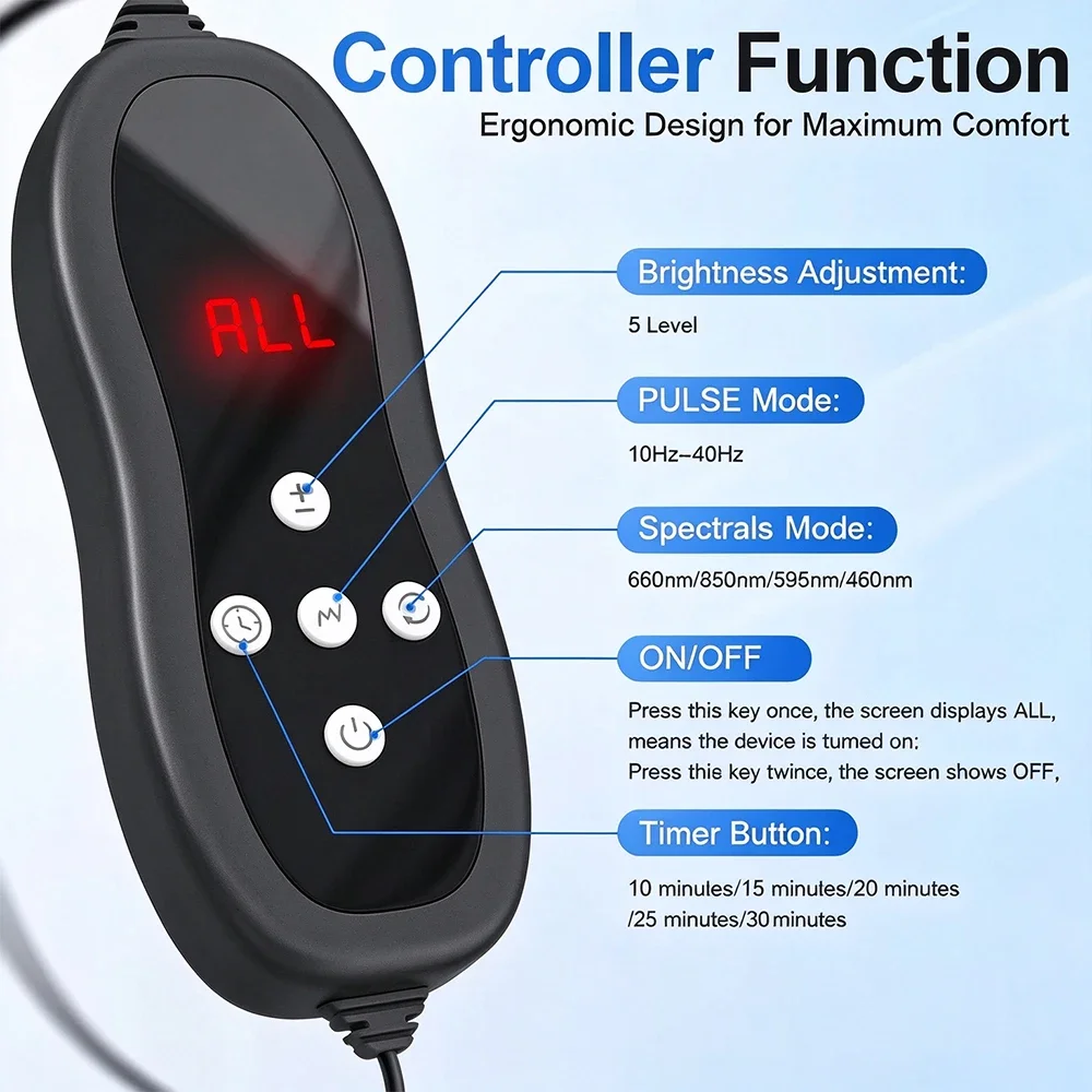2-in-1 Beauty Device for Hair Growth Hat&Face Mask Skin Rejuvenation and Prevent Hair Loss LED-Light Beauty Device