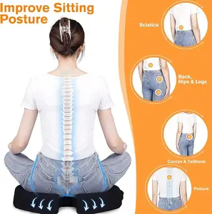 6 최고의 판매자 폼 - №1