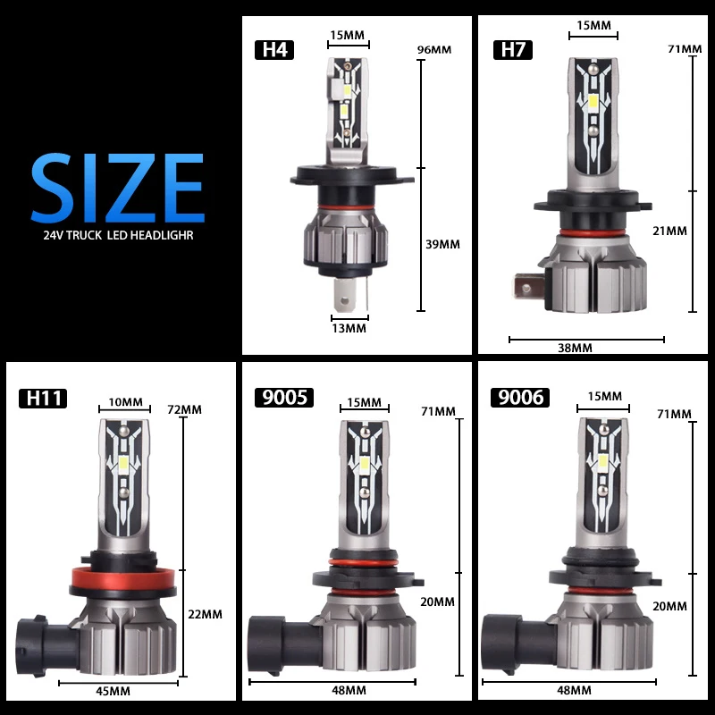 1 Pair E2 LED Headlight Canbus Error Free H4 H8 H11 9005 9006 9012 H1 H3 Led Lights Auto Headlamp Car Lights LED Fog Lamp 9V-32V