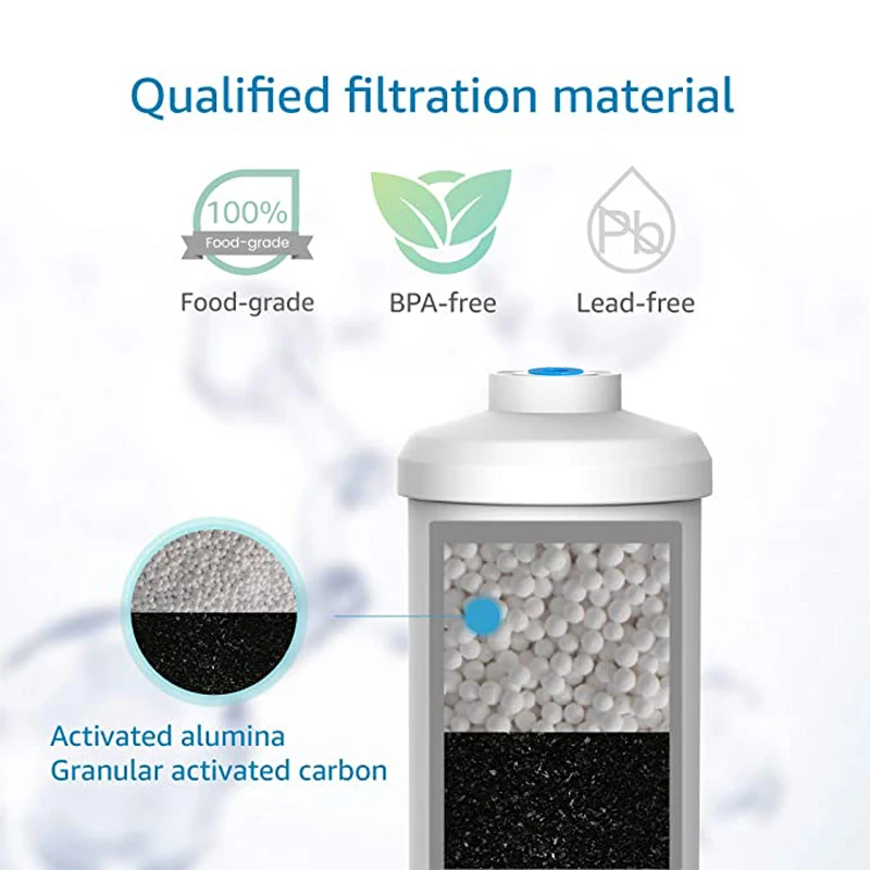 Replacement 2 Black BB9-2 and 2 Fluoride Water Filter PF-2 Compatible with Gravity Water Filtering System Purification Element