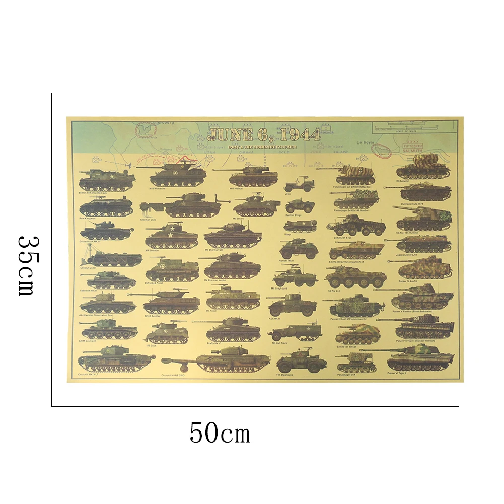 June 6, 1944 US Military Tank Armored Vehicle Evolutionary History Collection Drawing Vintage Kraft Paper Poster Dormitory Decor