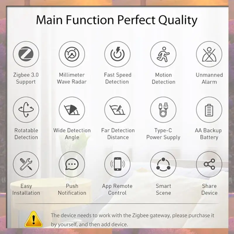Лидер продаж Tuya Zigbee Wi-Fi детектор присутствия человека 24 ГГц радар-детектор микроволновая печь беспроводная простая установка