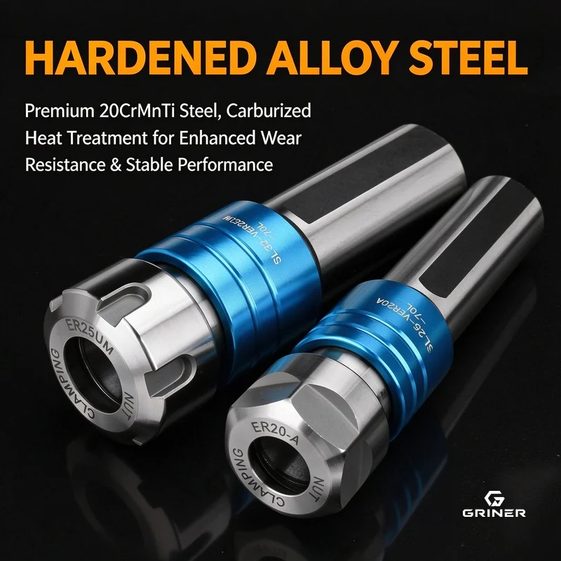 GRINER CNC lathe tapping tool holder with bidirectional telescopic and floating jaw screwdriver fixture SL16/20/25/32