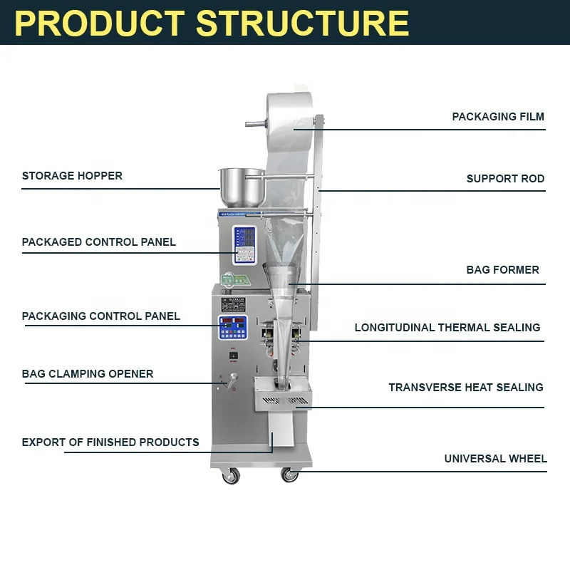 Multifunctional Automatic Small Scale Drip Tea and Coffee Powder Bag Packing Machine