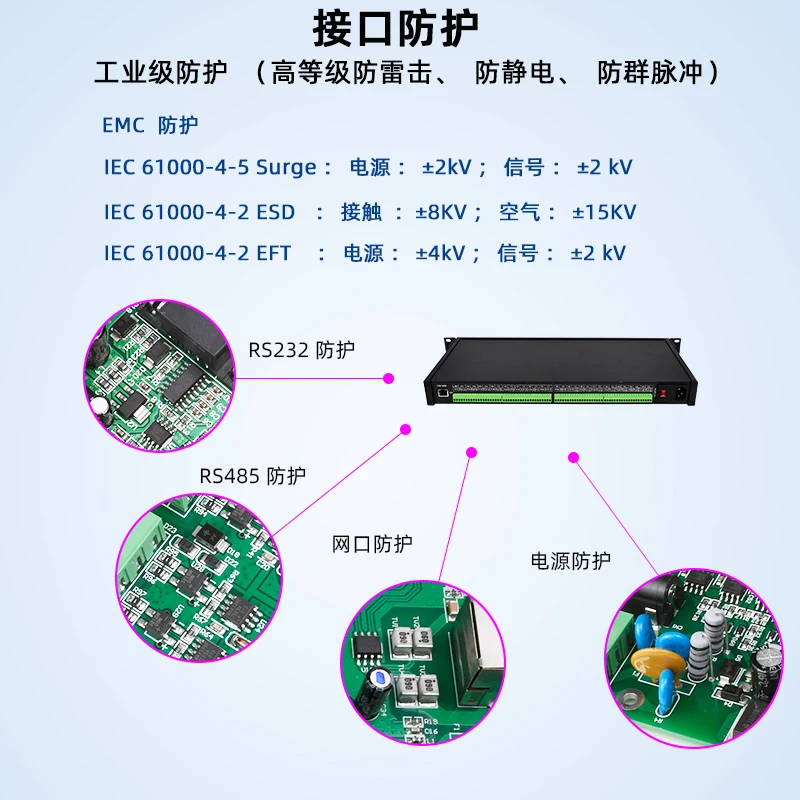 16 Server Serial/16 RS485/RS232 ke Jaringan/Gateway Modbus