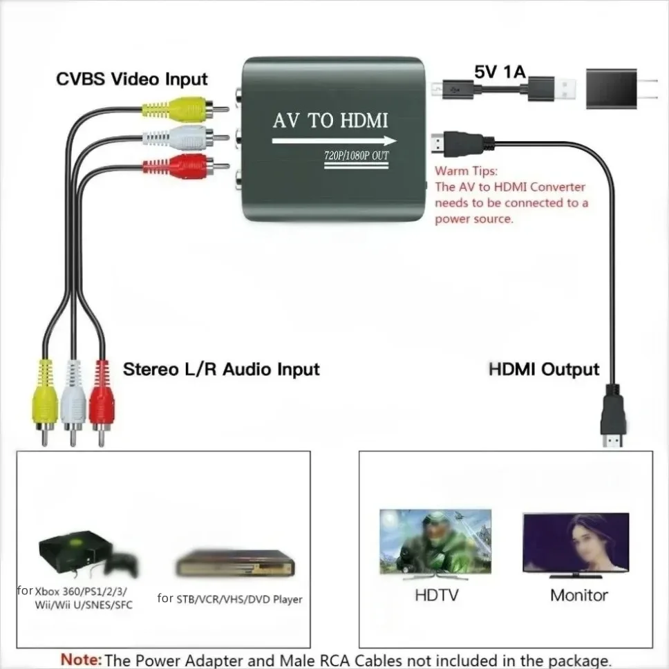 1080P HDMI-compatible TO AV RCA CVSB L/R Video Scaler Adapter HD Video Box Converter AV To HDMI-compatible Converter Support PAL