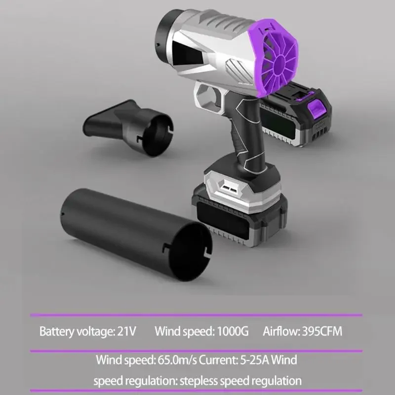 

Low Noise Rechargeable Blower for Home Garden and Workshop Maintenance Ergonomic Grip Variable Speed Control Y5GB