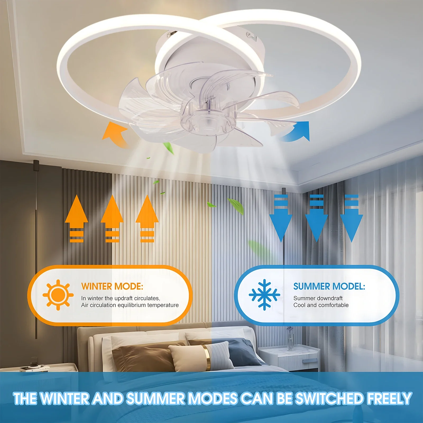 Modern Ceiling Fan Home Ceiling Lamp Fan 3 Colors Change and Remote Ceiling Fan Light Round Acrylic Led Ceiling Light Fixture