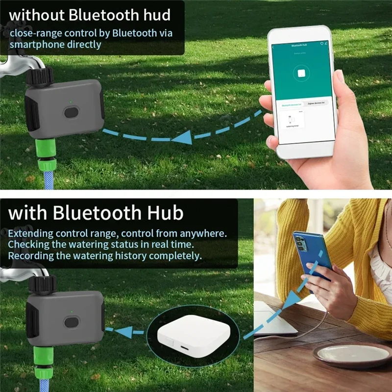 【Must-Haves】Smart Bluetooth Gartenbewässerungsventil Tuya Bewässerungstimer Fernbedienungsfilter Waschbar Programmierbarer Timer Sprink