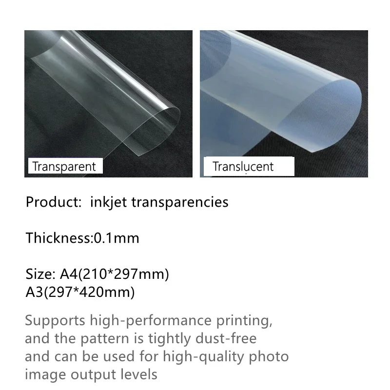 50Pcs A3/A4 Screen Printing Inkjet Film Transparent Printing Film for Silk Screen Printing Stencil Paper PCB Printer Cardboard