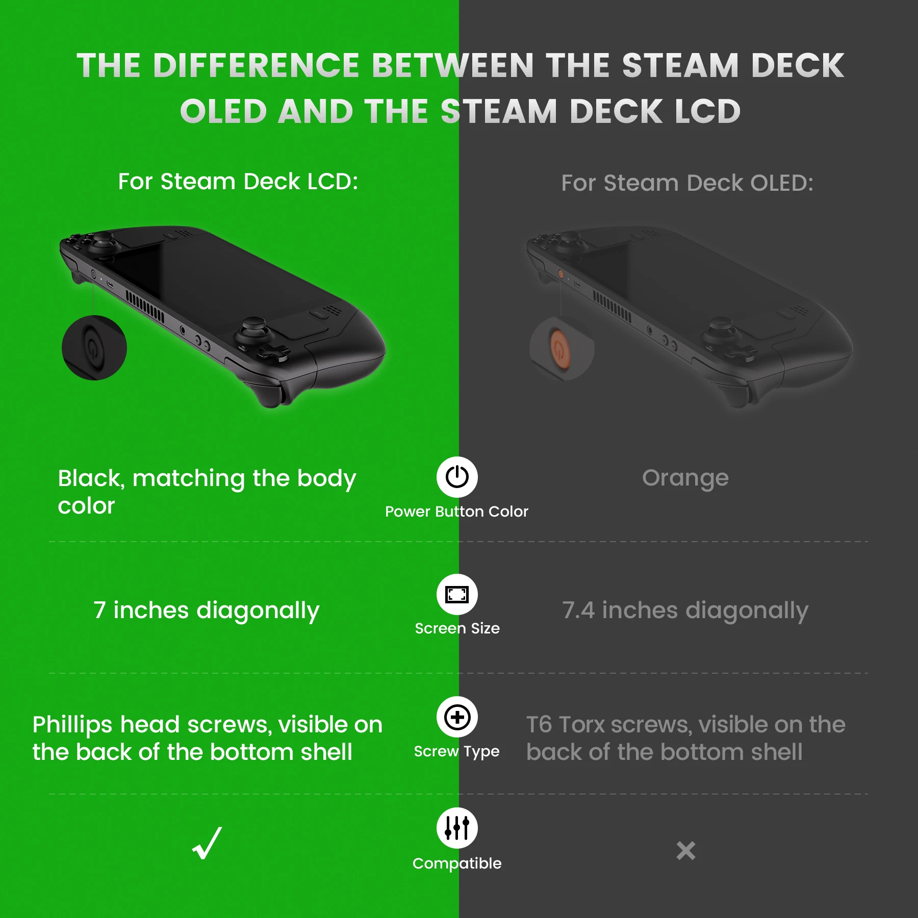 Imagem -06 - Extremerate-substituição Botões para Steam Deck Lcd-preto Conjunto Completo