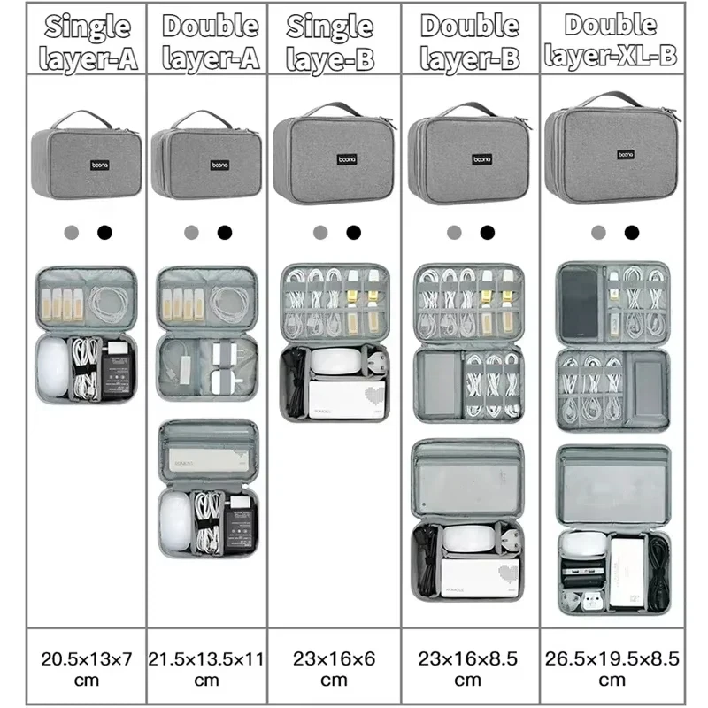 Portable Electronic Organizer Bag, Large Travel Storage Case For Data Cables, Power Bank, Charger, USB Drives & Headphones