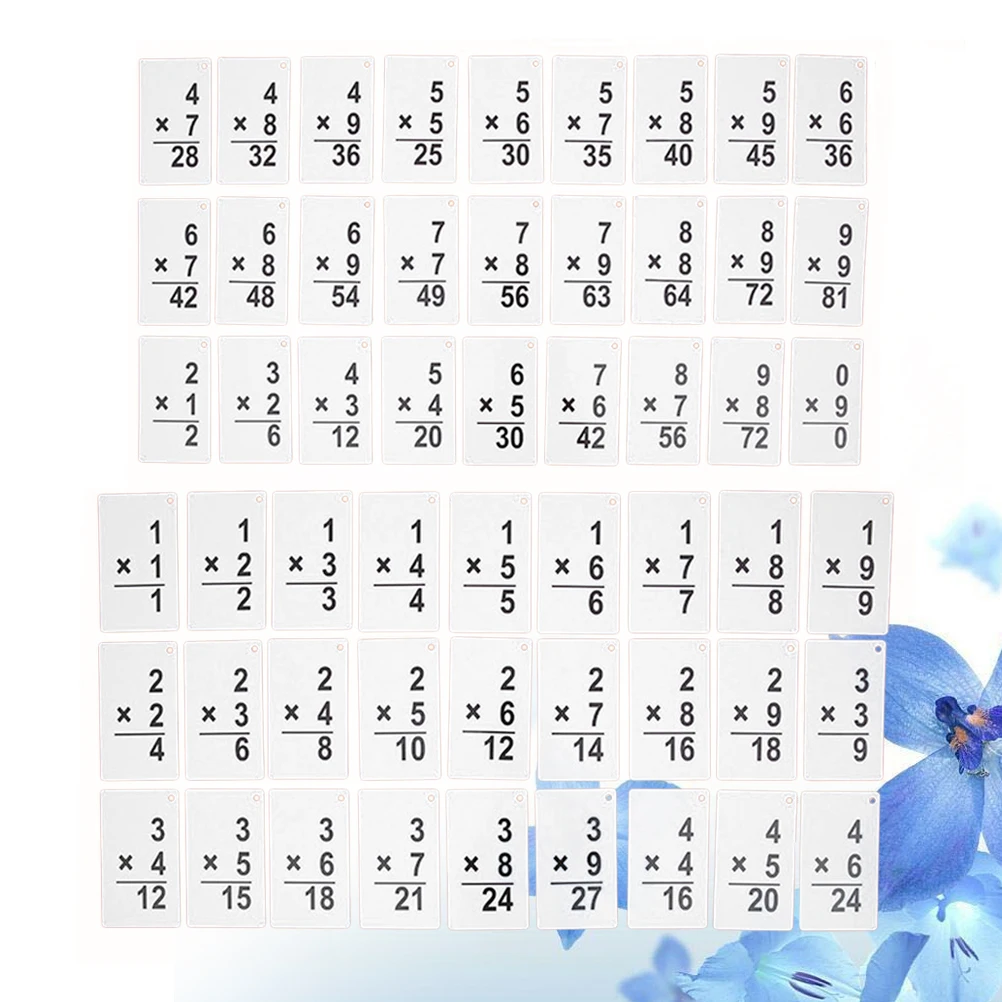 54 ชิ้นการ์ดคณิตศาสตร์สำหรับเด็ก แฟลชการ์ดคำนวณตัวเลข เกมการบวก ลบ ทรัพยากรการศึกษา